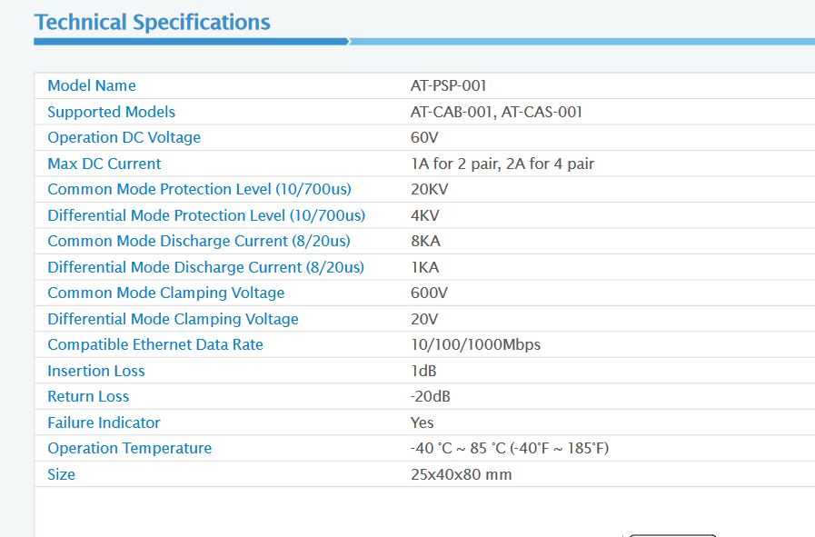 tect spec
