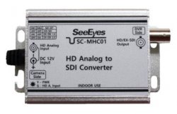 HDCVI/HDCVI/AHD į ExSDI/HD-SDI keitiklis SC-MHC01