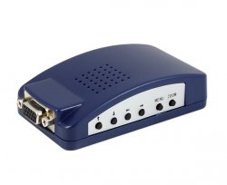 VGA į analogą vaizdo signalo keitiklis HVK-250